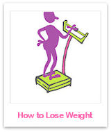 Methods for losing weight