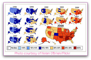 Overweight and obesity through the years